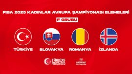 Potanın Perileri’nin FIBA 2025’teki rakipleri belli oldu